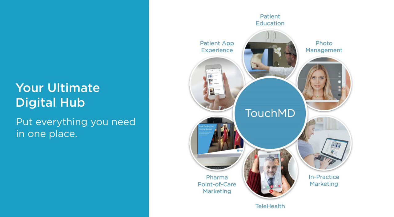 How to Increase Revenue per Guest With Technology at the Point of Care